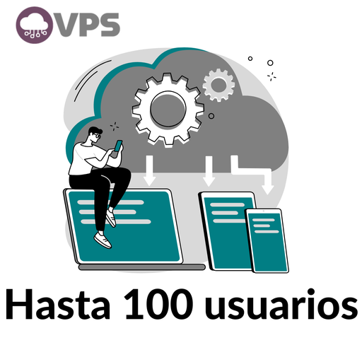[s-8vcpu-32gb-amd] OdooVPS - 100U